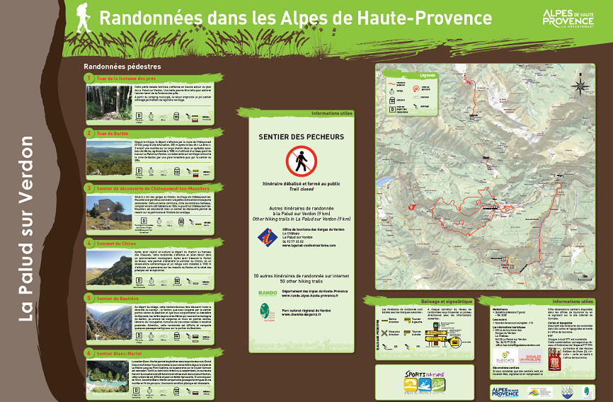 Panneau fermeture sentier des Pêcheurs
